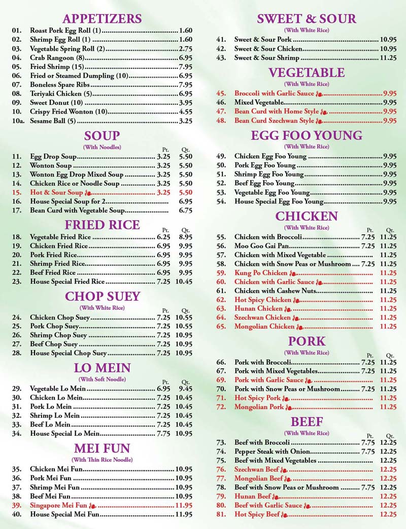 menu